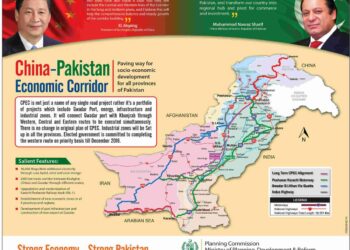 An Introduction to CPEC