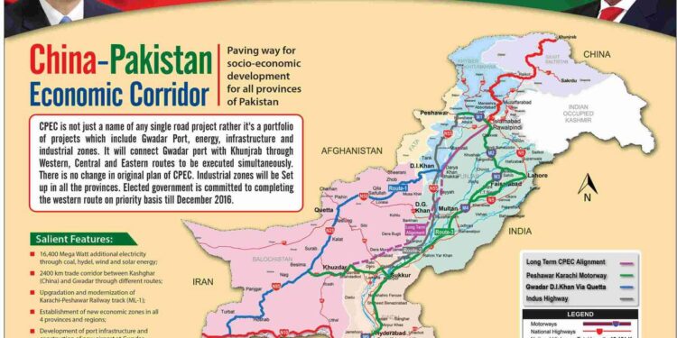 An Introduction to CPEC