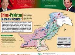 Building Gwadar The Right Way