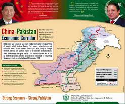 Building Gwadar The Right Way